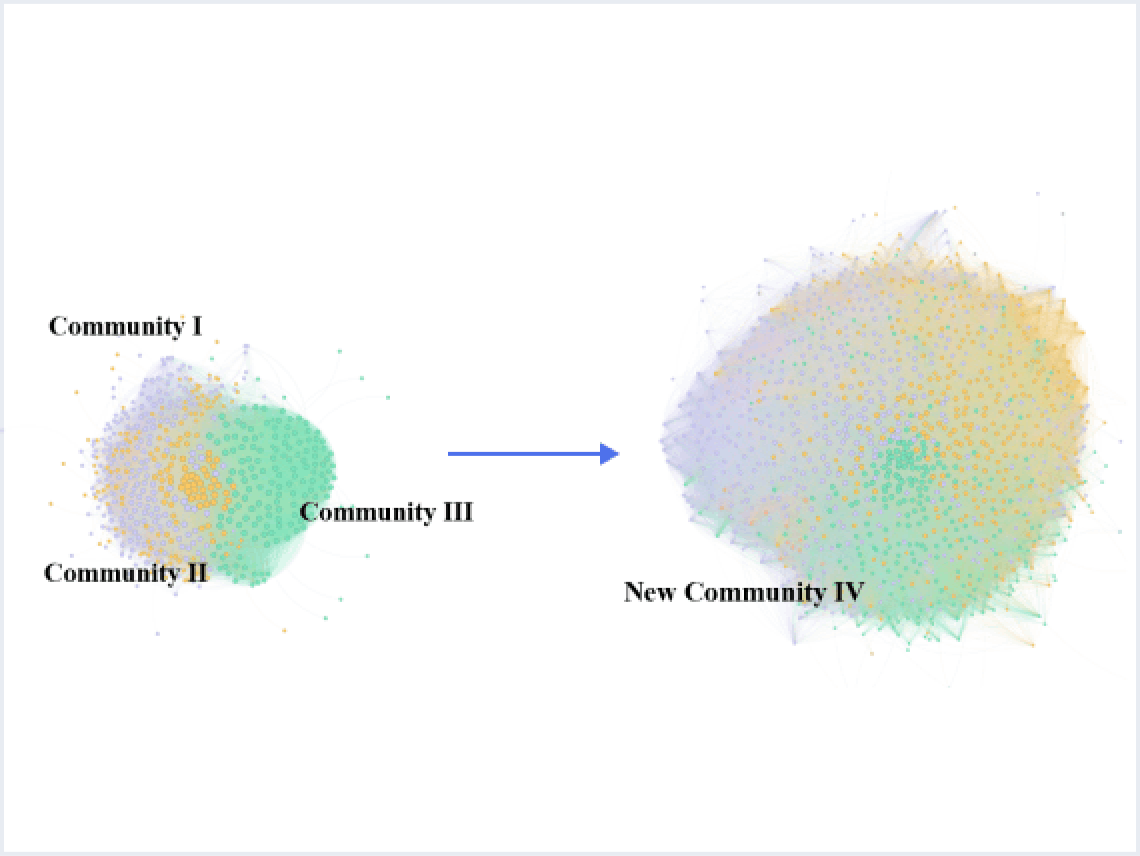 Open Source Models: Boosting or Hindering AI Innovation?